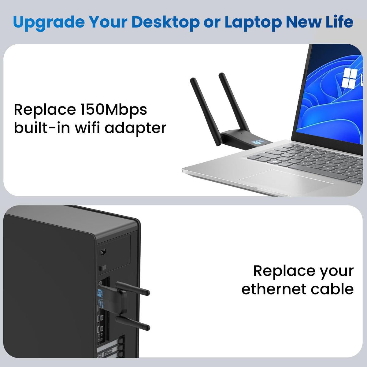 Wireless USB 3.0 WiFi Adapter 5G 2.4G Dual-Band 1300Mbps Dual 5Dbi Antennas D613