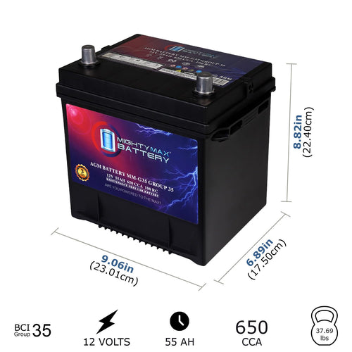 12V 55Ah AGM Replacement Battery A784