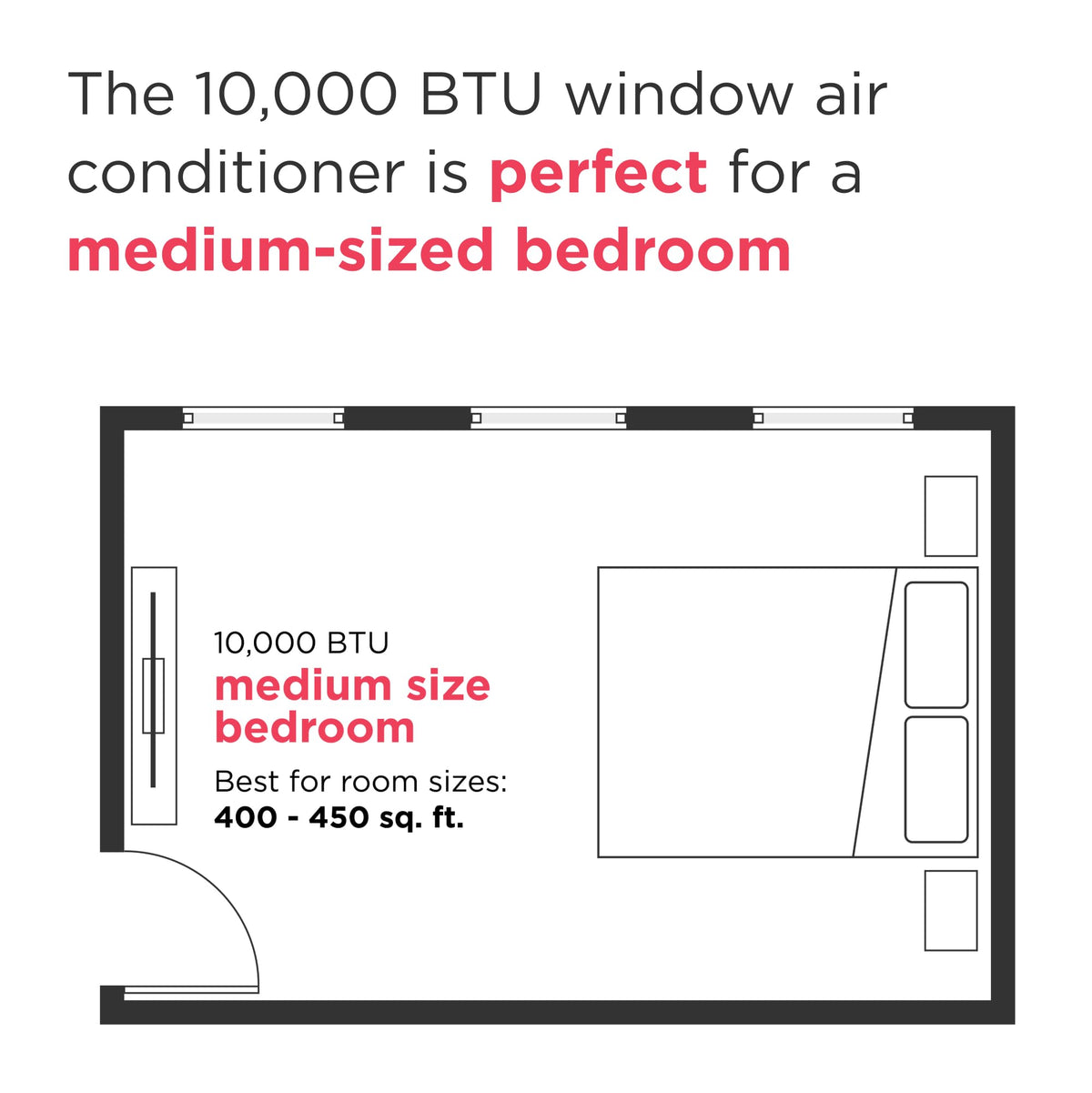 10,000 BTU Smart Window Air Conditioner P483