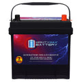 12V 55Ah AGM Replacement Battery A784