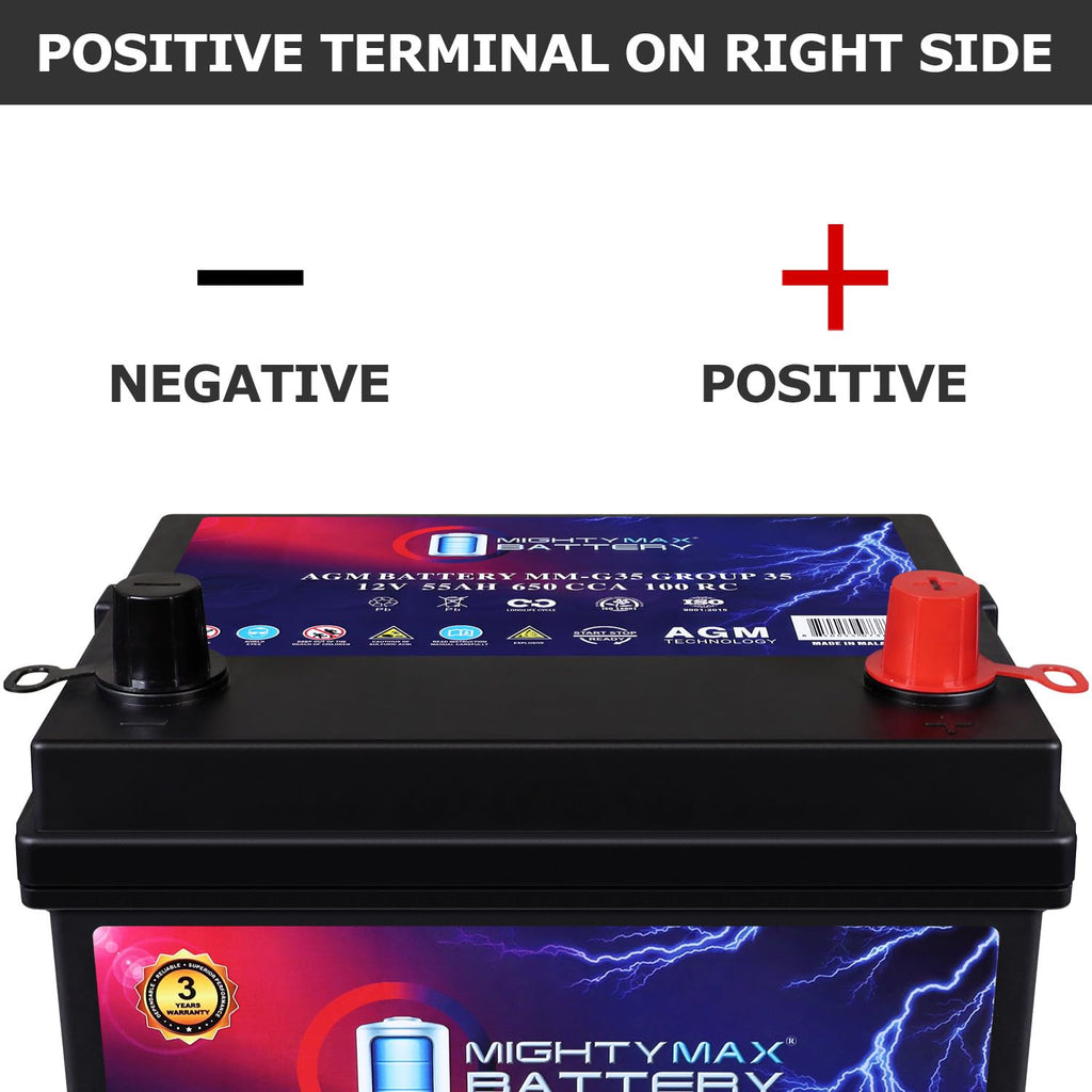 12V 55Ah AGM Replacement Battery A784