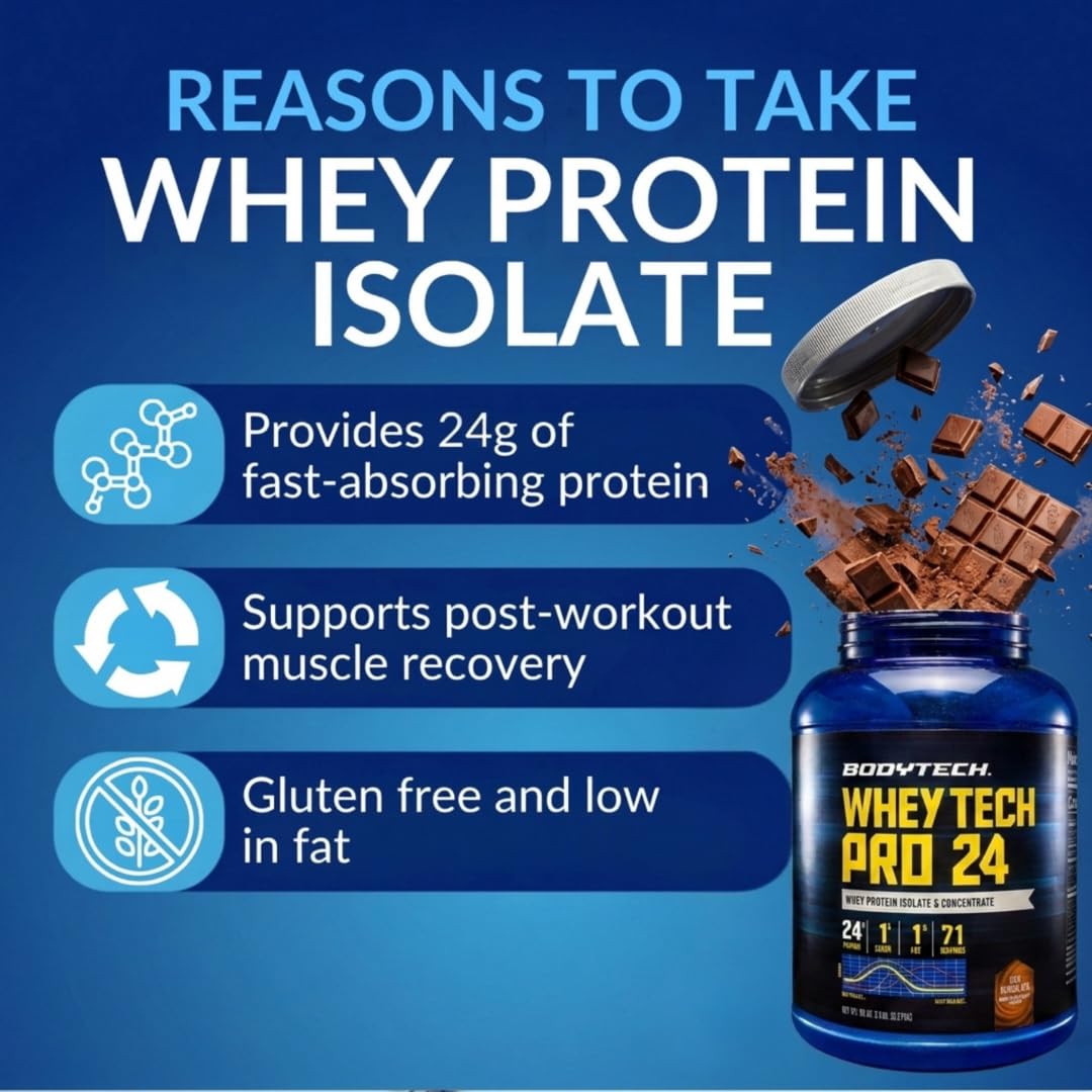 Whey Protein Isolate Powder, Rich Chocolate, 5 LB Z752