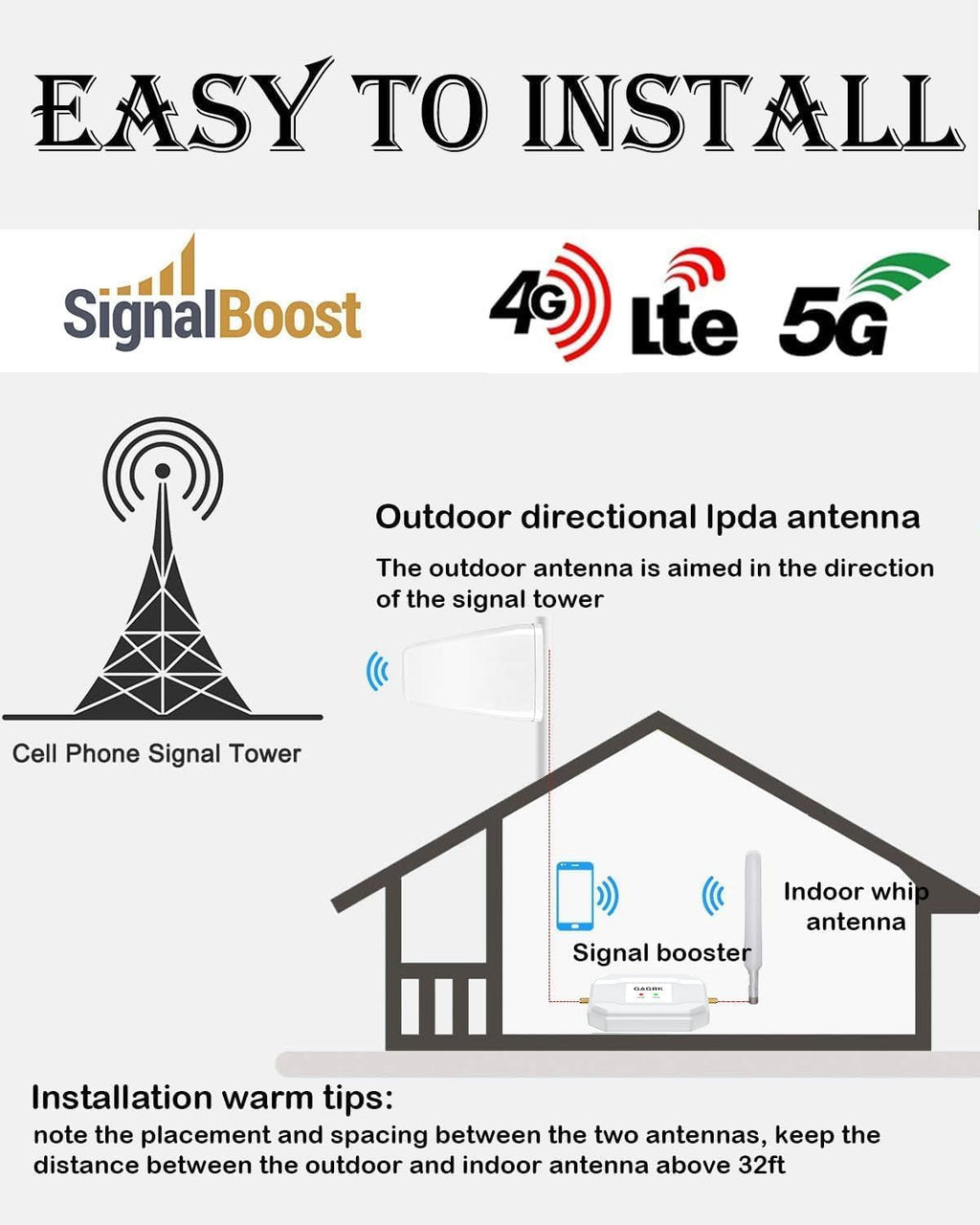 Cell Phone Signal Booster 5G 4G LTE Band 13 G598