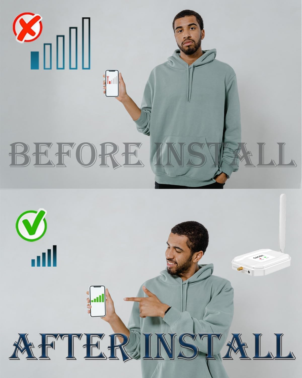 Cell Phone Signal Booster 5G 4G LTE Band 13 G598
