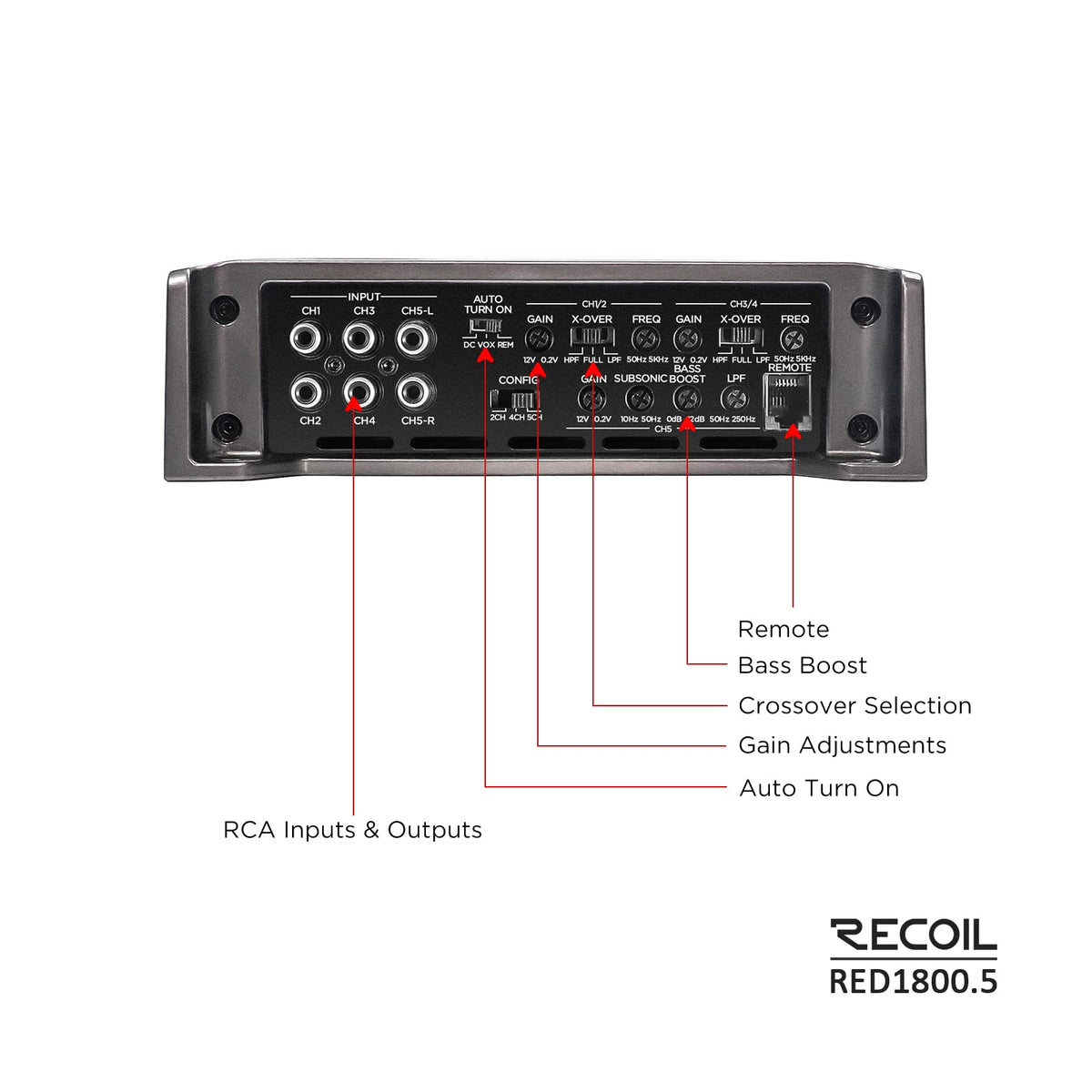 5-Channel Car Audio Amplifier 1800W M184