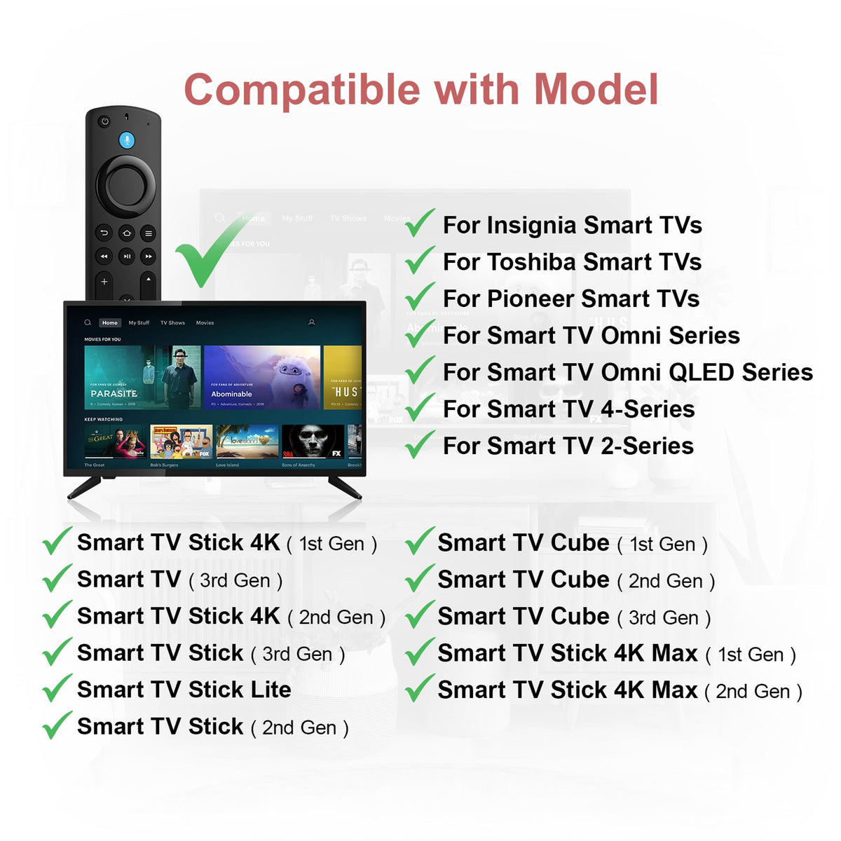 Replacement Remote for Fire TV Stick and Smart TVs with Voice C6969