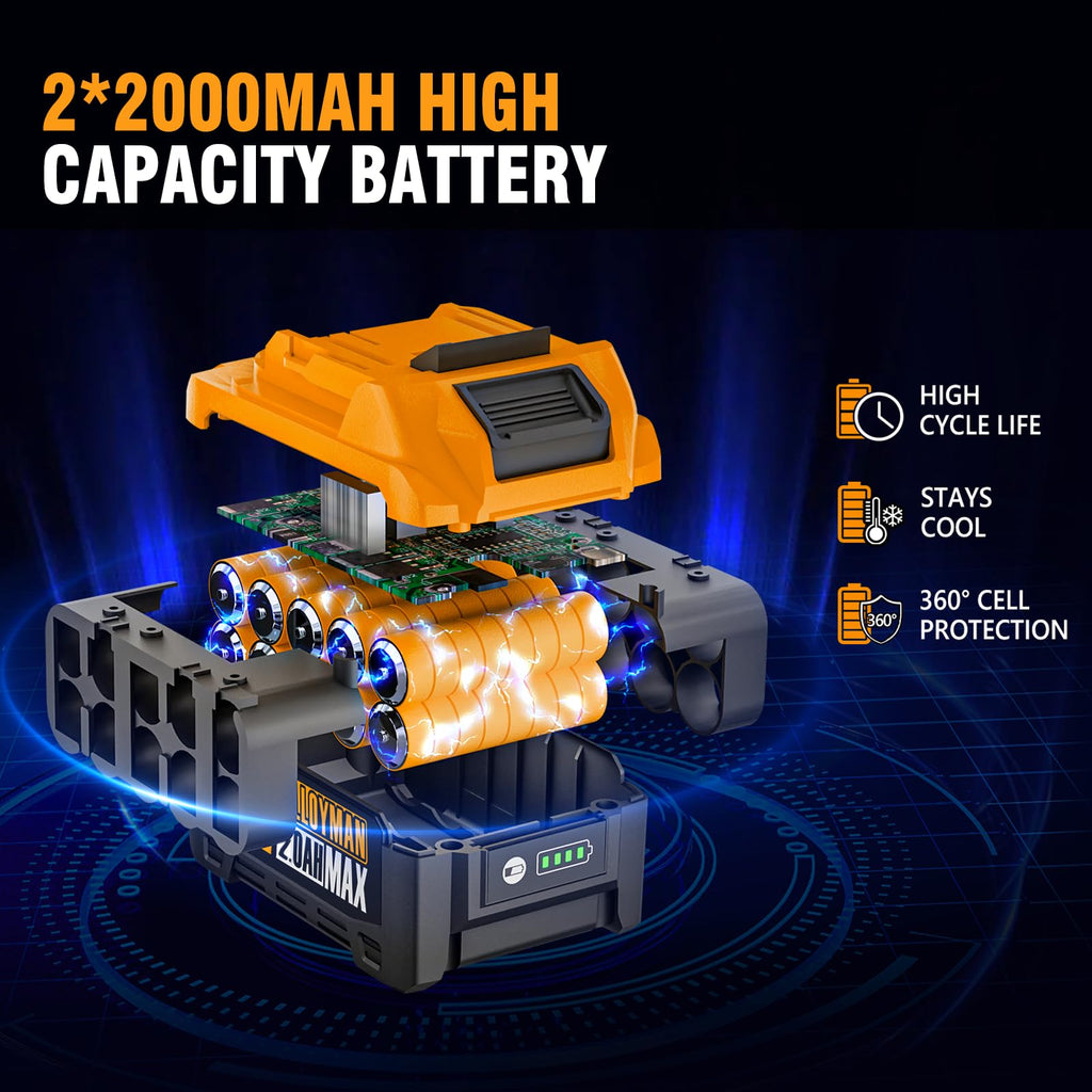 Cordless Leaf Blowers J7459
