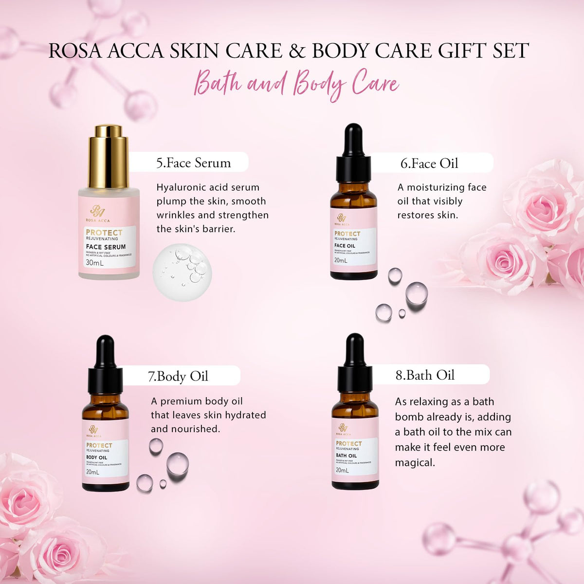 23 Pcs Facial Skin Care Bath and Body Set A784165