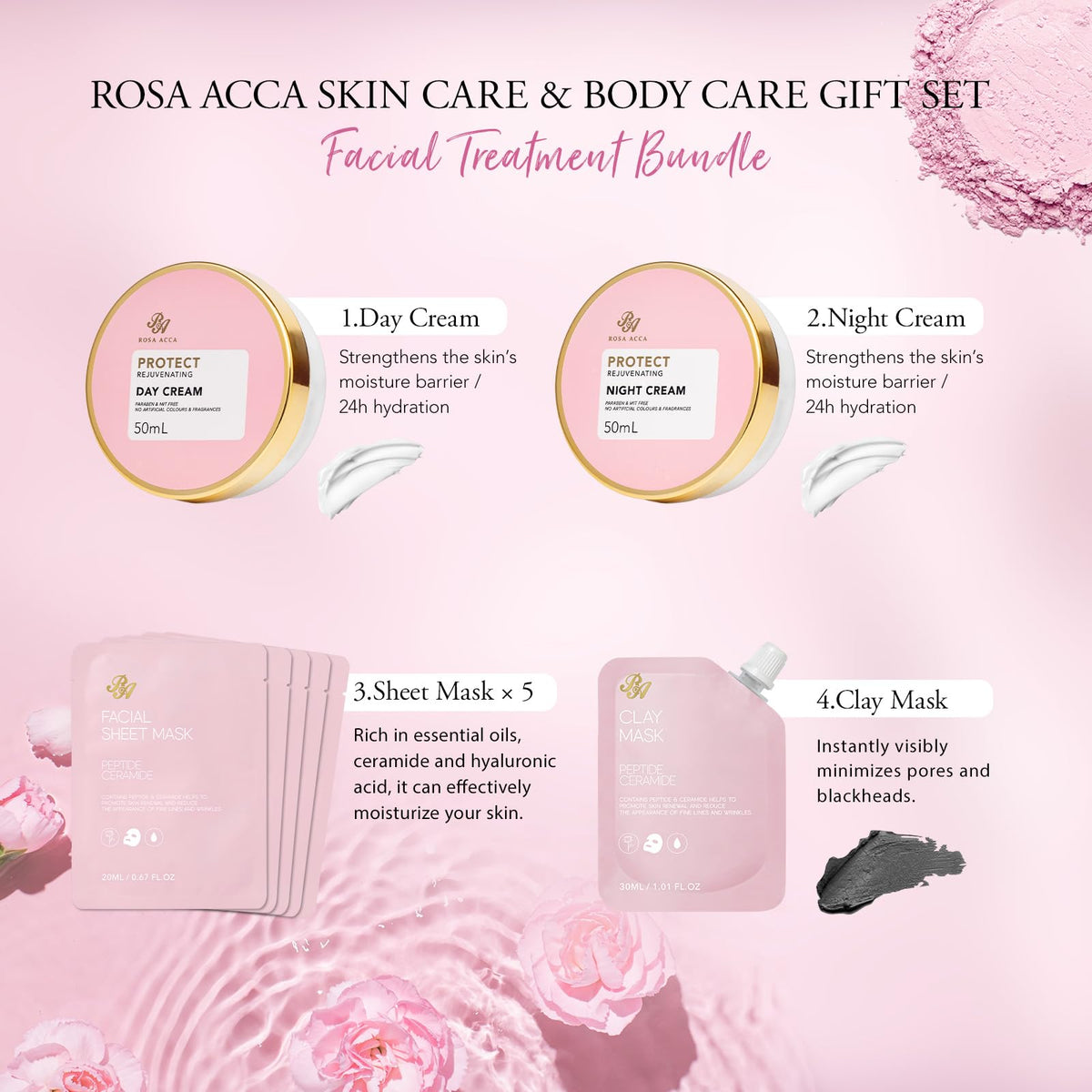 23 Pcs Facial Skin Care Bath and Body Set A784165