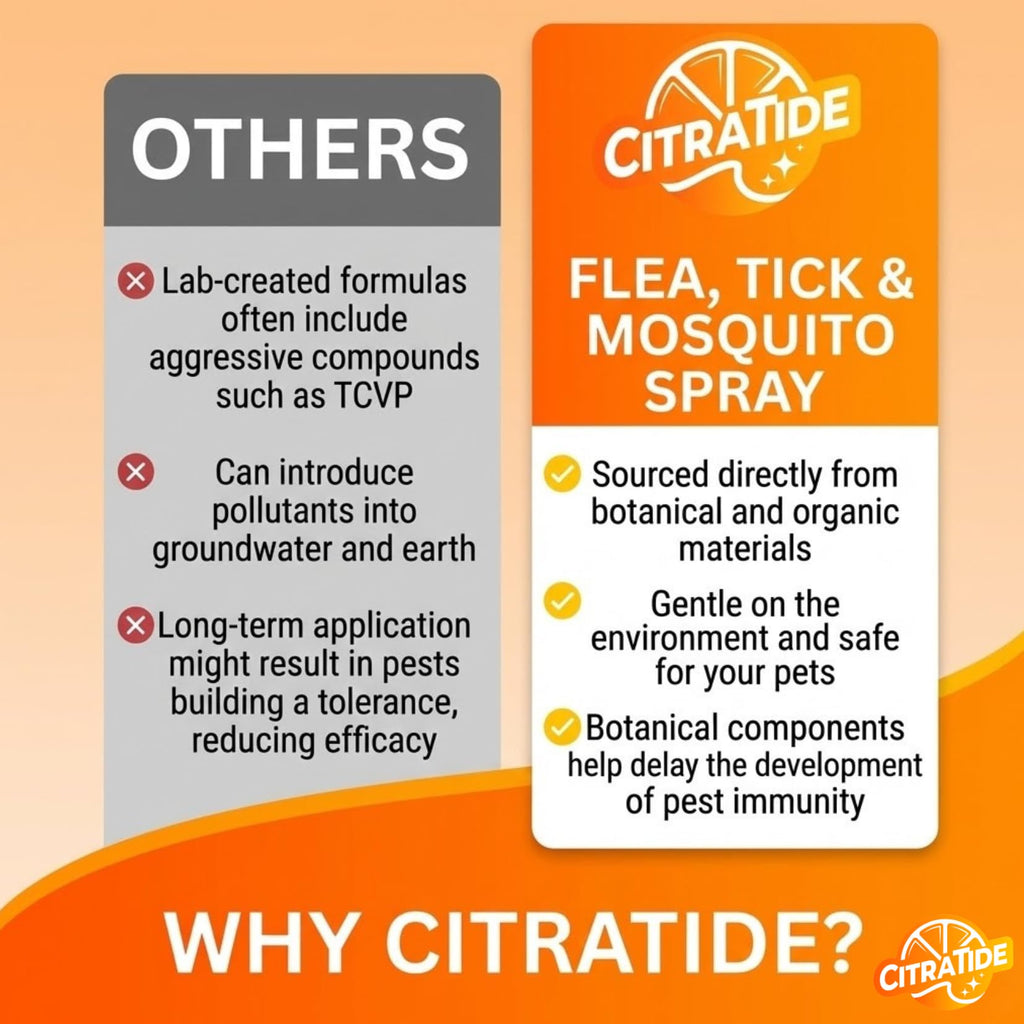 Plant-Based Cedarwood & Citrus Flea Tick & Mosquito Spray for Dogs 16 fl oz O57048