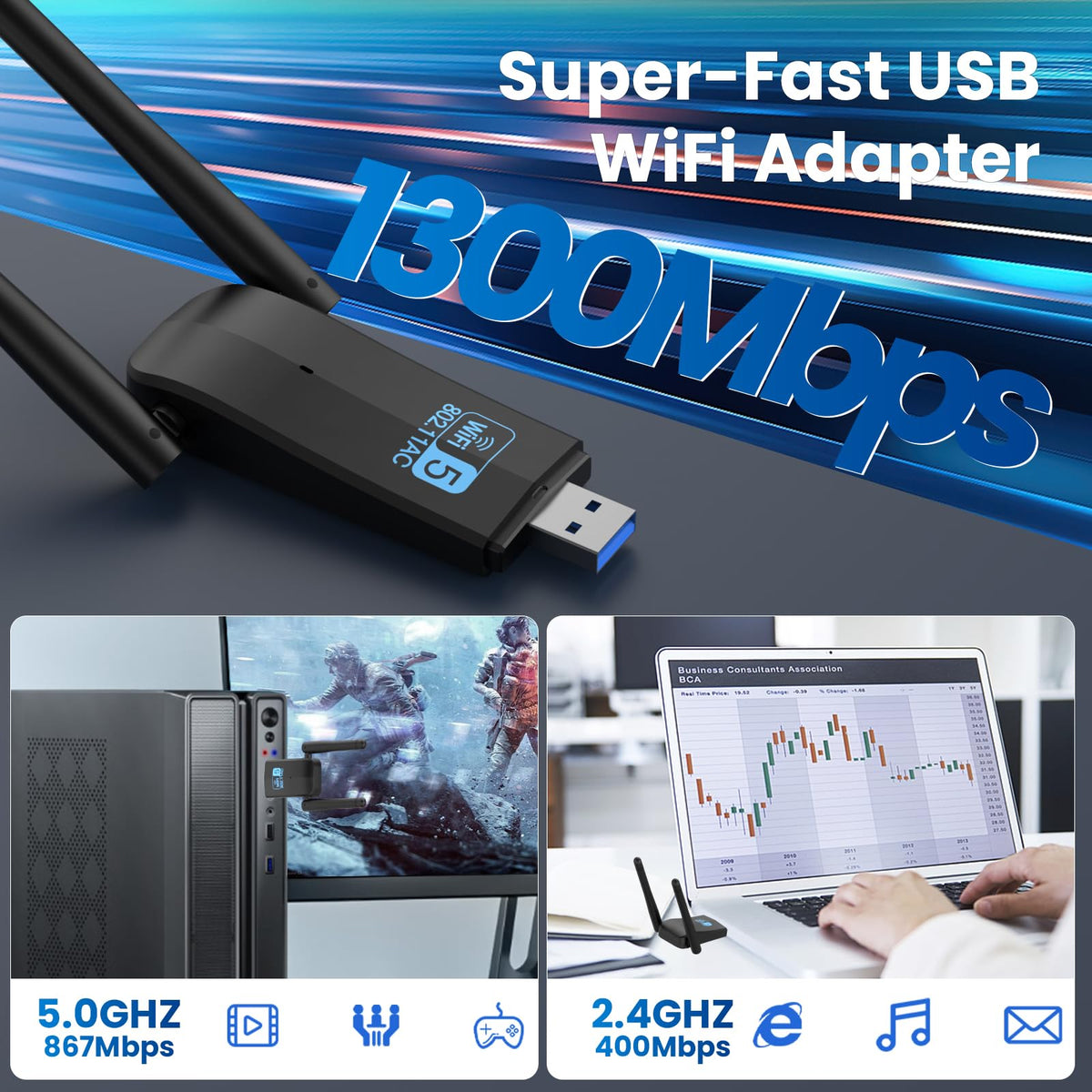 Wireless USB 3.0 WiFi Adapter 5G 2.4G Dual-Band 1300Mbps Dual 5Dbi Antennas D613