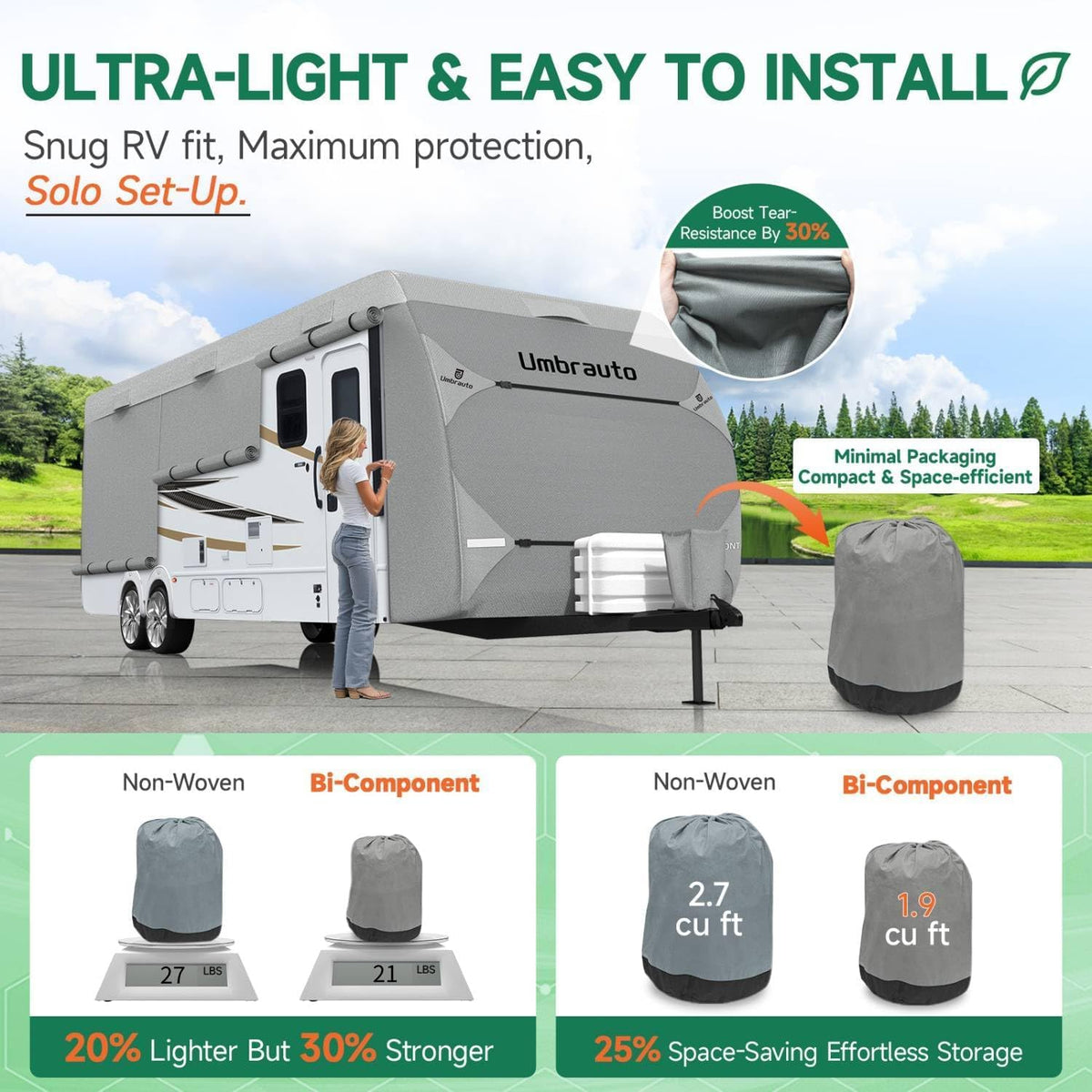 Lightweight Waterproof RV Cover Fits 24-27ft Travel Trailer P936046