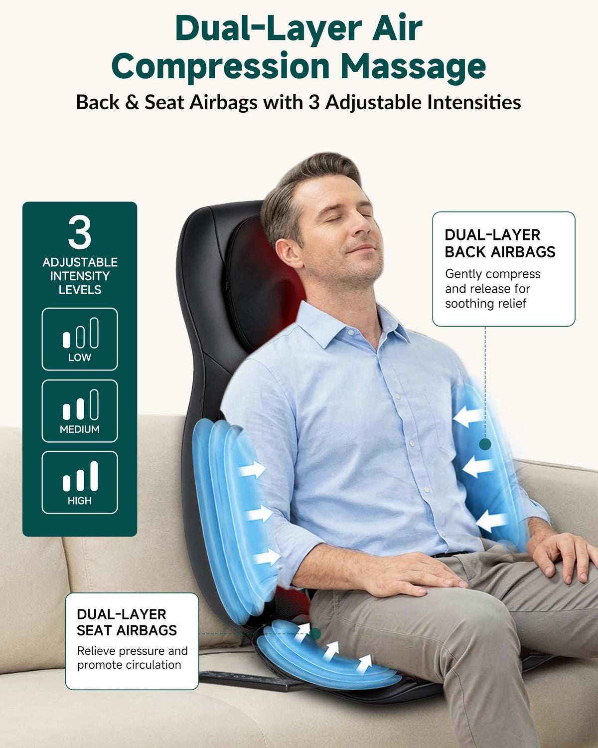 Neck and Back Massager with Heat O4646