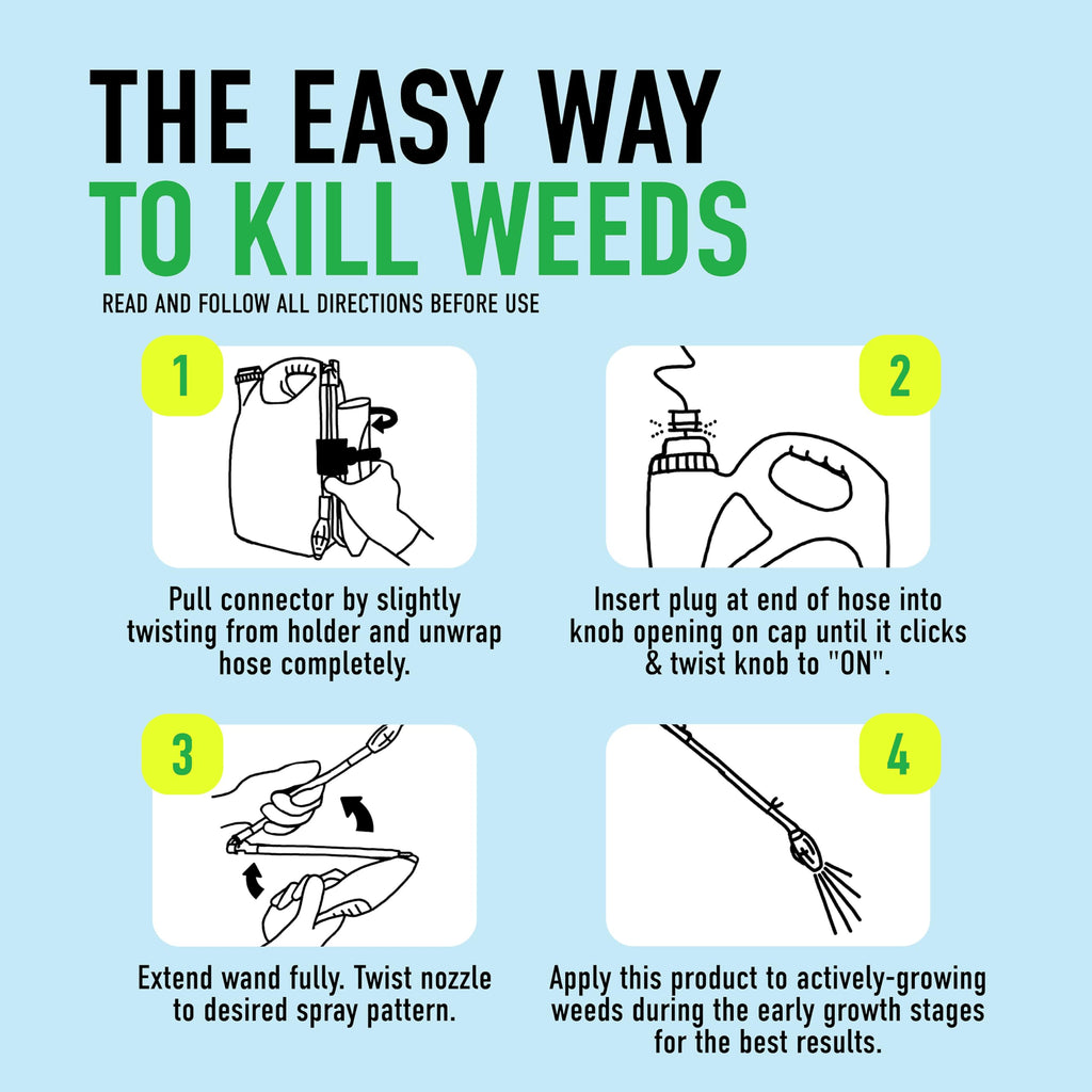 Tough Weed Killer for Northern Grasses D80304