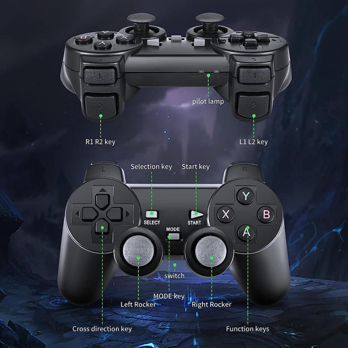 Retro Game Console Plug and Play 4K HDMI 15 Classic Emulators Dual 2.4G Wireless Controllers N5697
