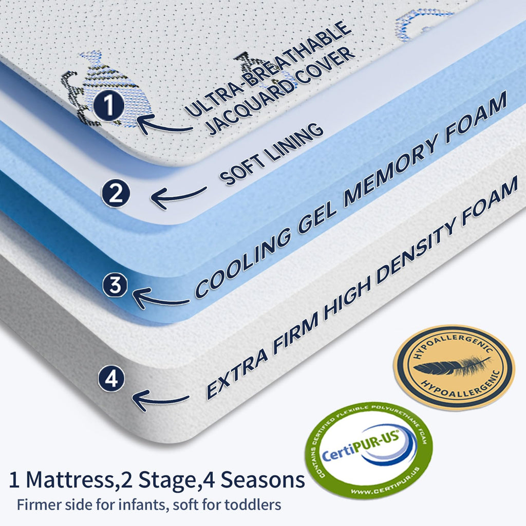 Dual Sided Soft & Firm Memory Foam Trifold Pack and Play Mattress I4857