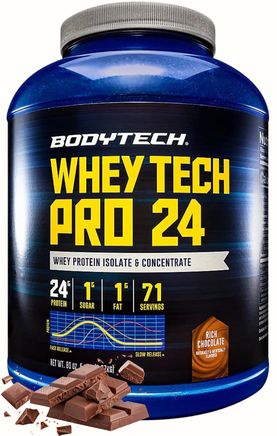 Whey Protein Isolate Powder, Rich Chocolate, 5 LB Z752