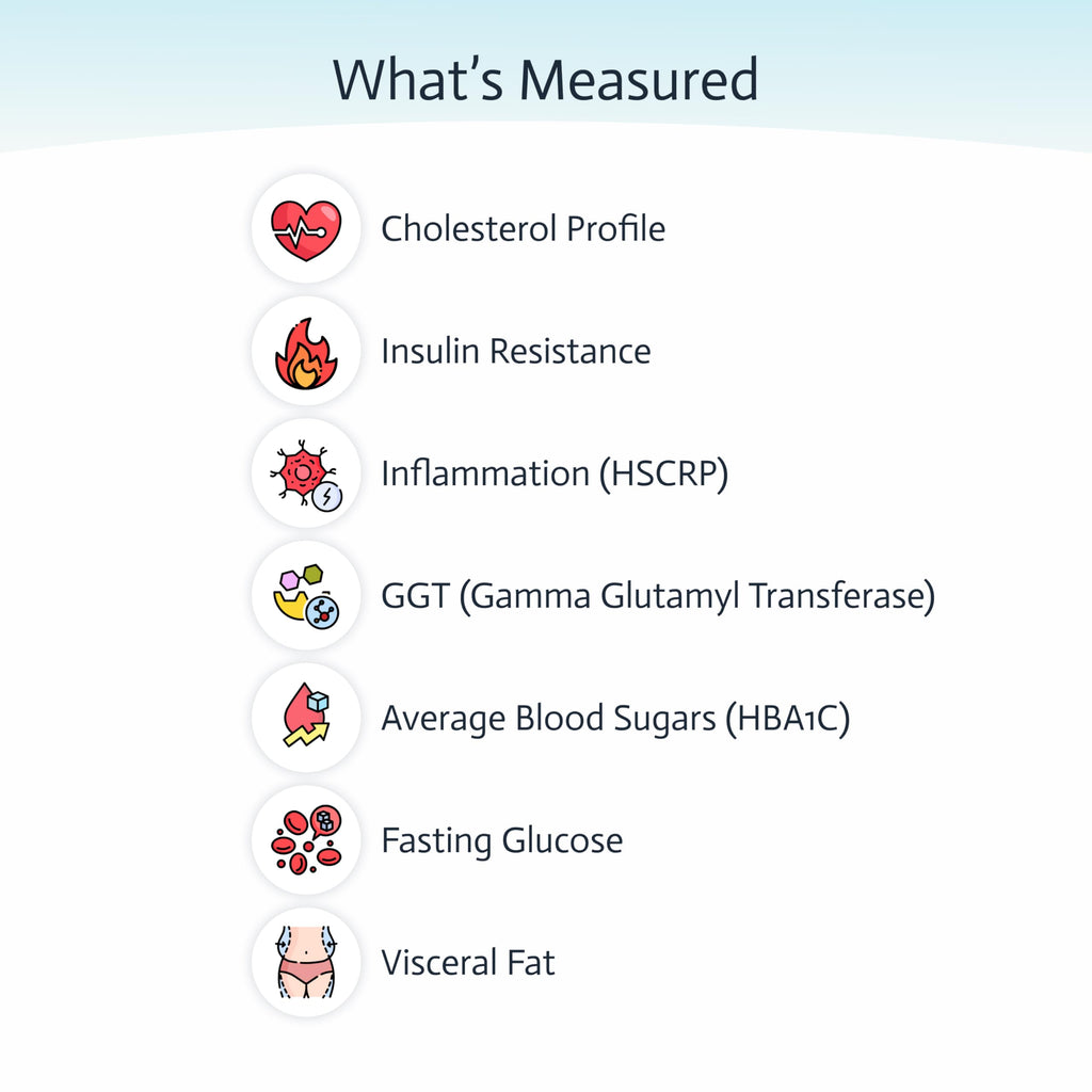 At-Home Metabolic Health Test Kit H886