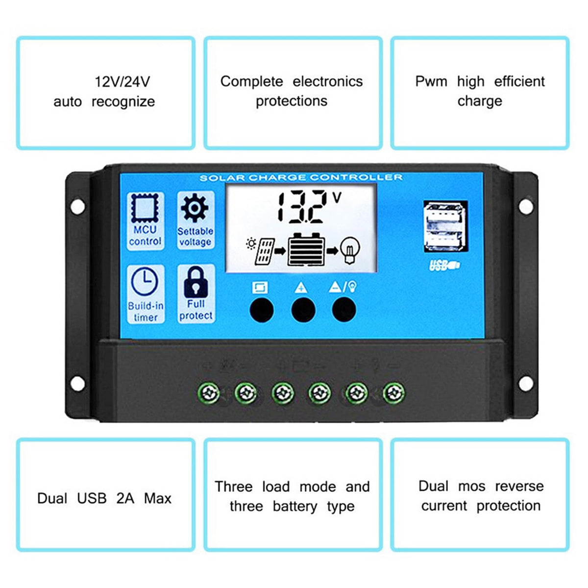 12V Off-Grid Solar Panel Kit with Inverter & Charge Controller S6503