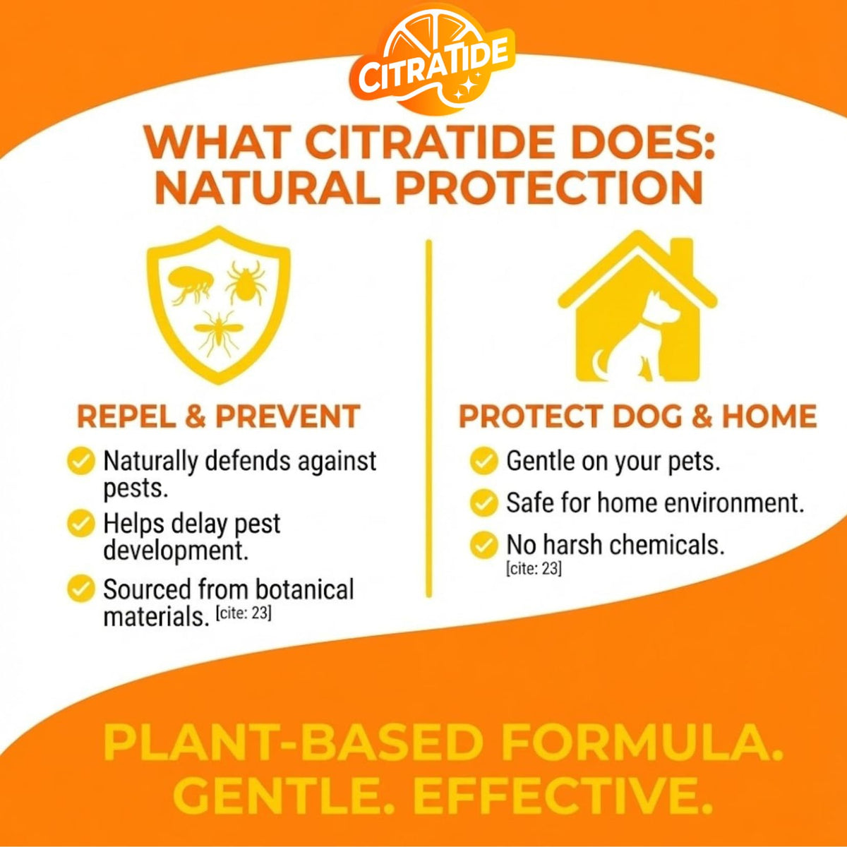Plant-Based Cedarwood & Citrus Flea Tick & Mosquito Spray for Dogs 16 fl oz O57048