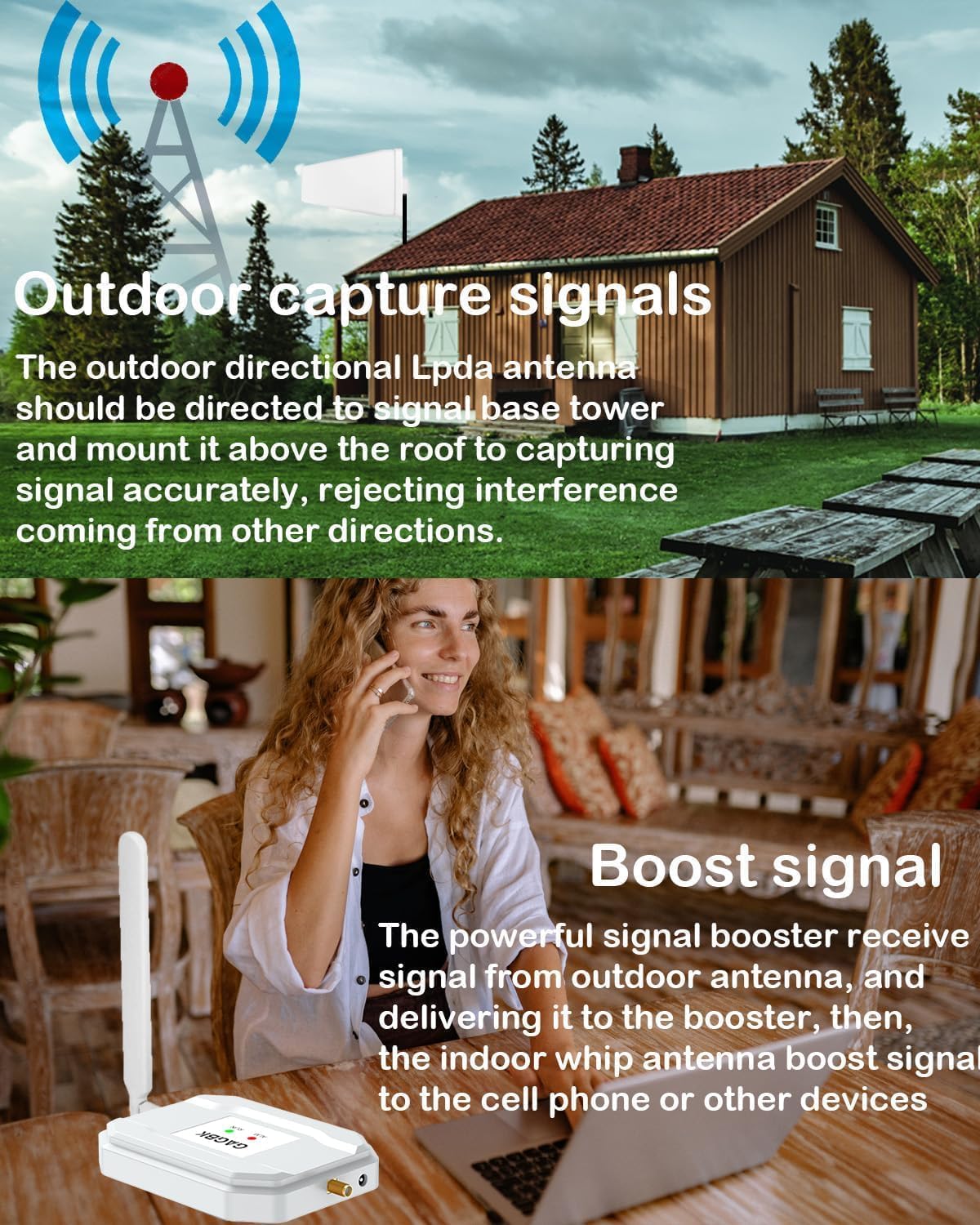 Cell Phone Signal Booster 5G 4G LTE Band 13 G598