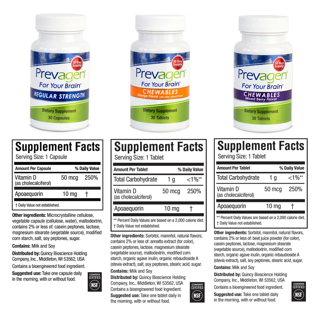 Regular Strength Capsules and Chewables P84562