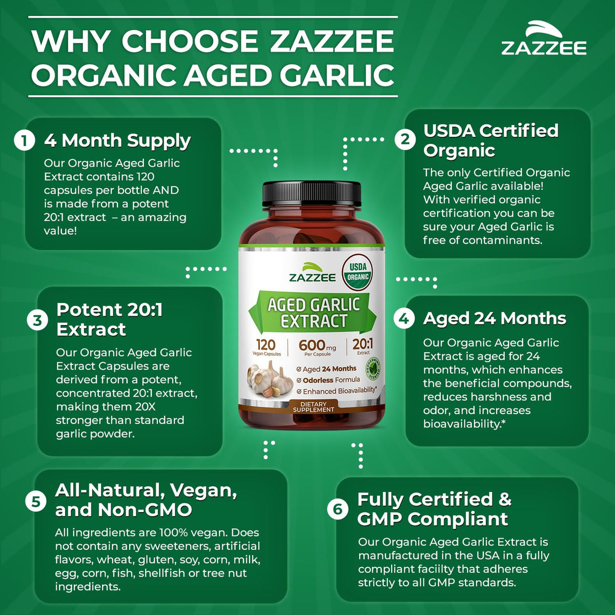 USDA Organic Aged Garlic 20:1 Extract J931