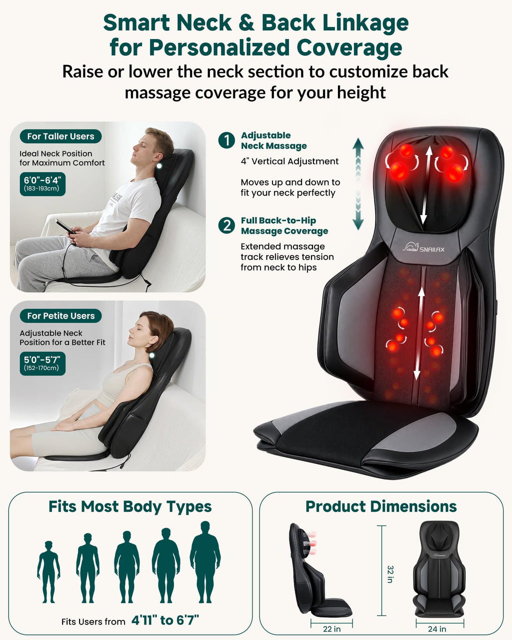 Neck and Back Massager with Heat O4646