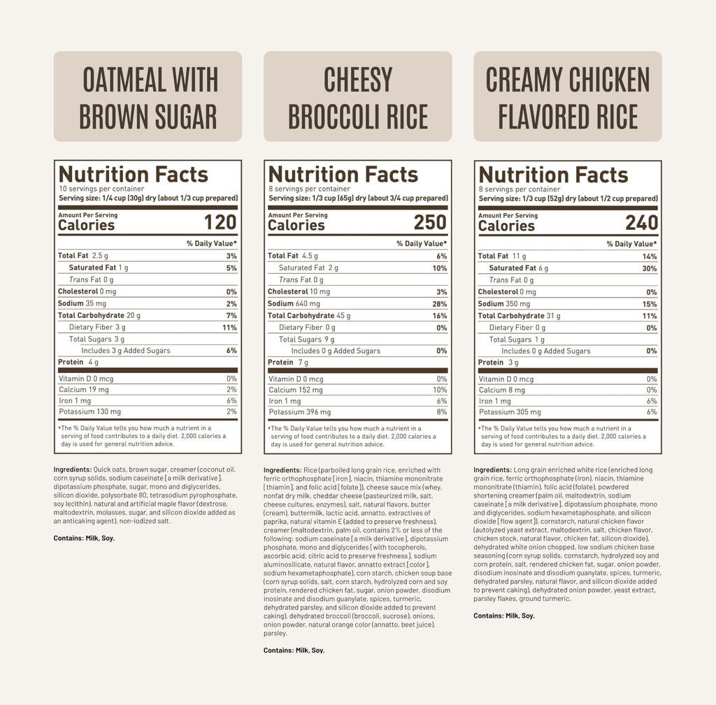 3 Day Emergency Meal Kit, 26 Servings O710746