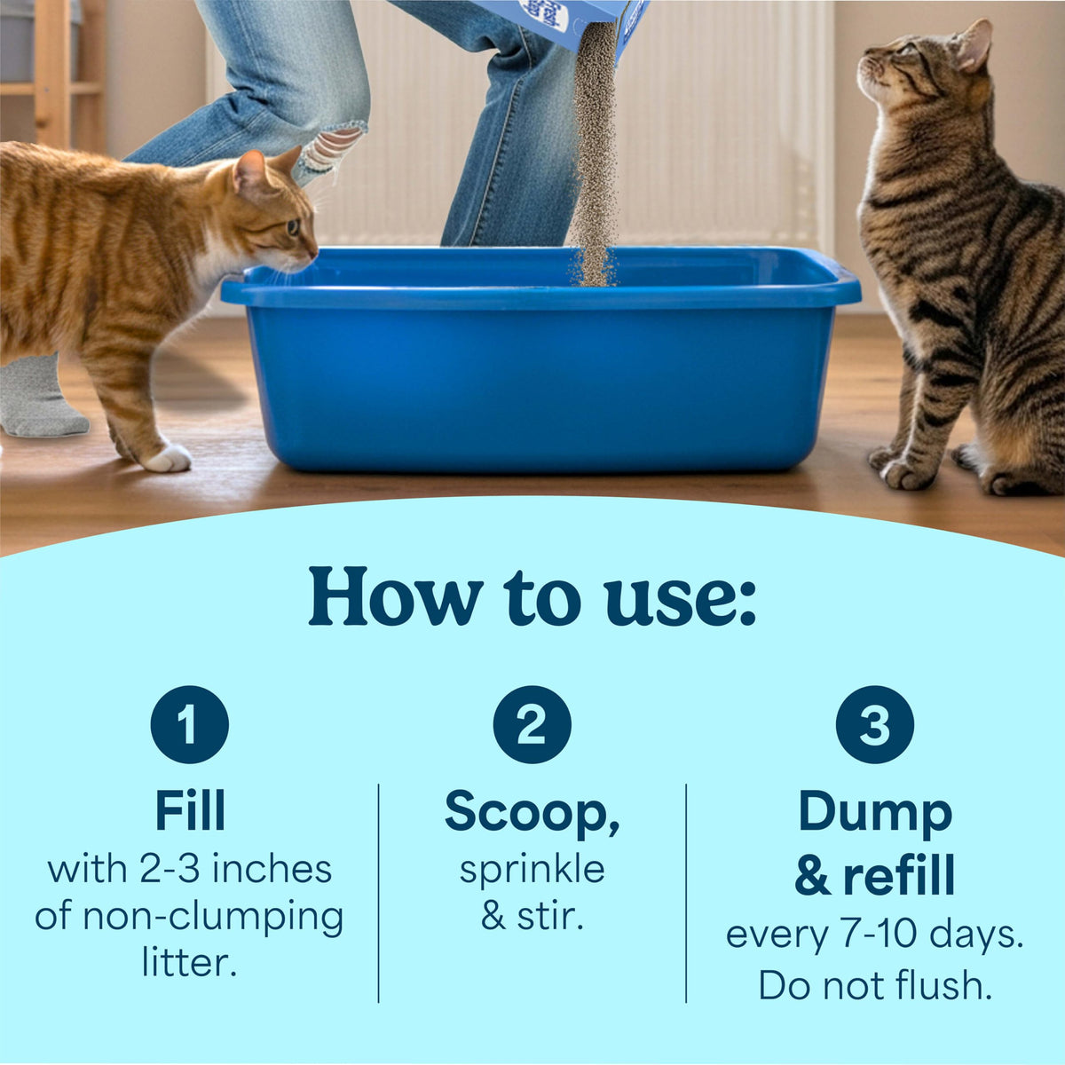 Non Clumping Cat Litter with Odor Control, 21 lb. Bag Y425