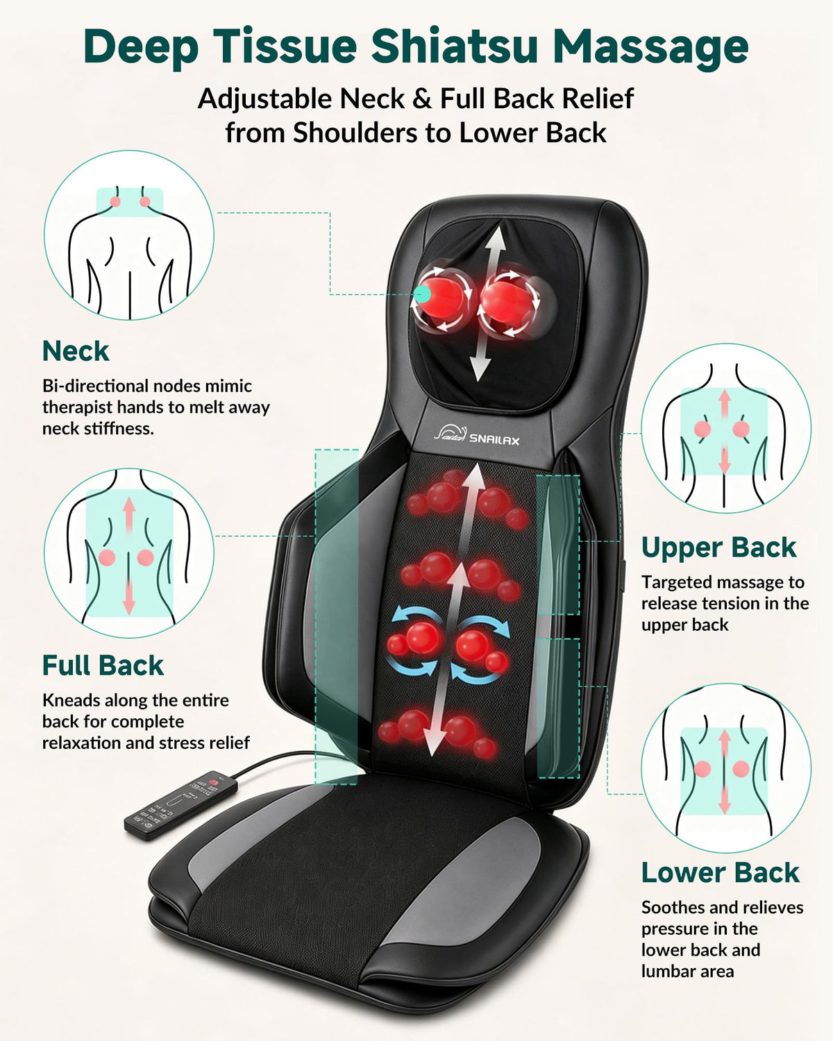 Neck and Back Massager with Heat O4646
