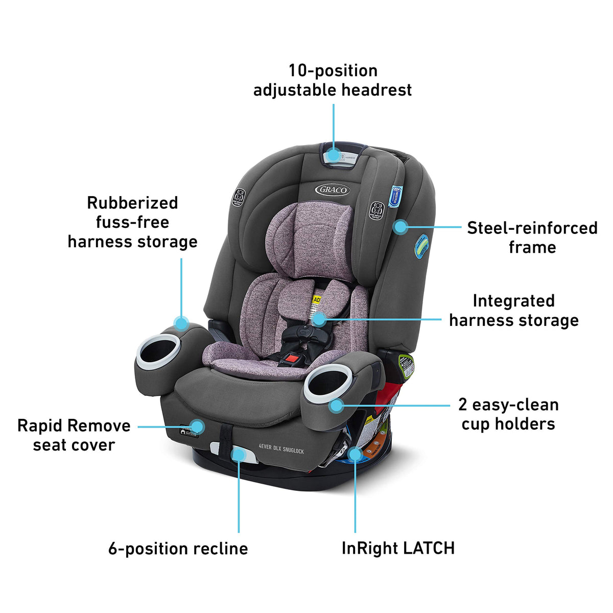 4 in 1 Car Seat Z97702