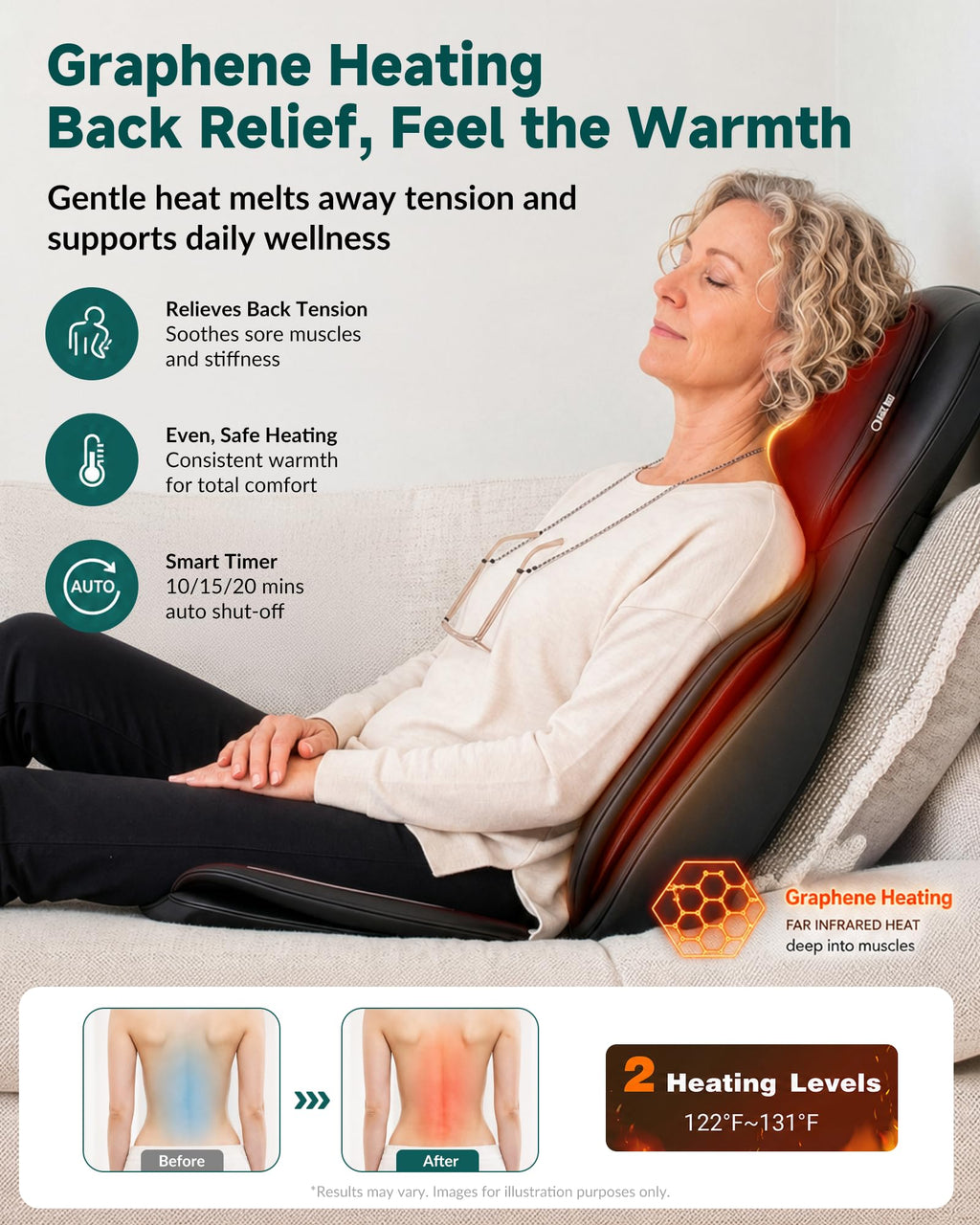 Neck and Back Massager with Heat O4646