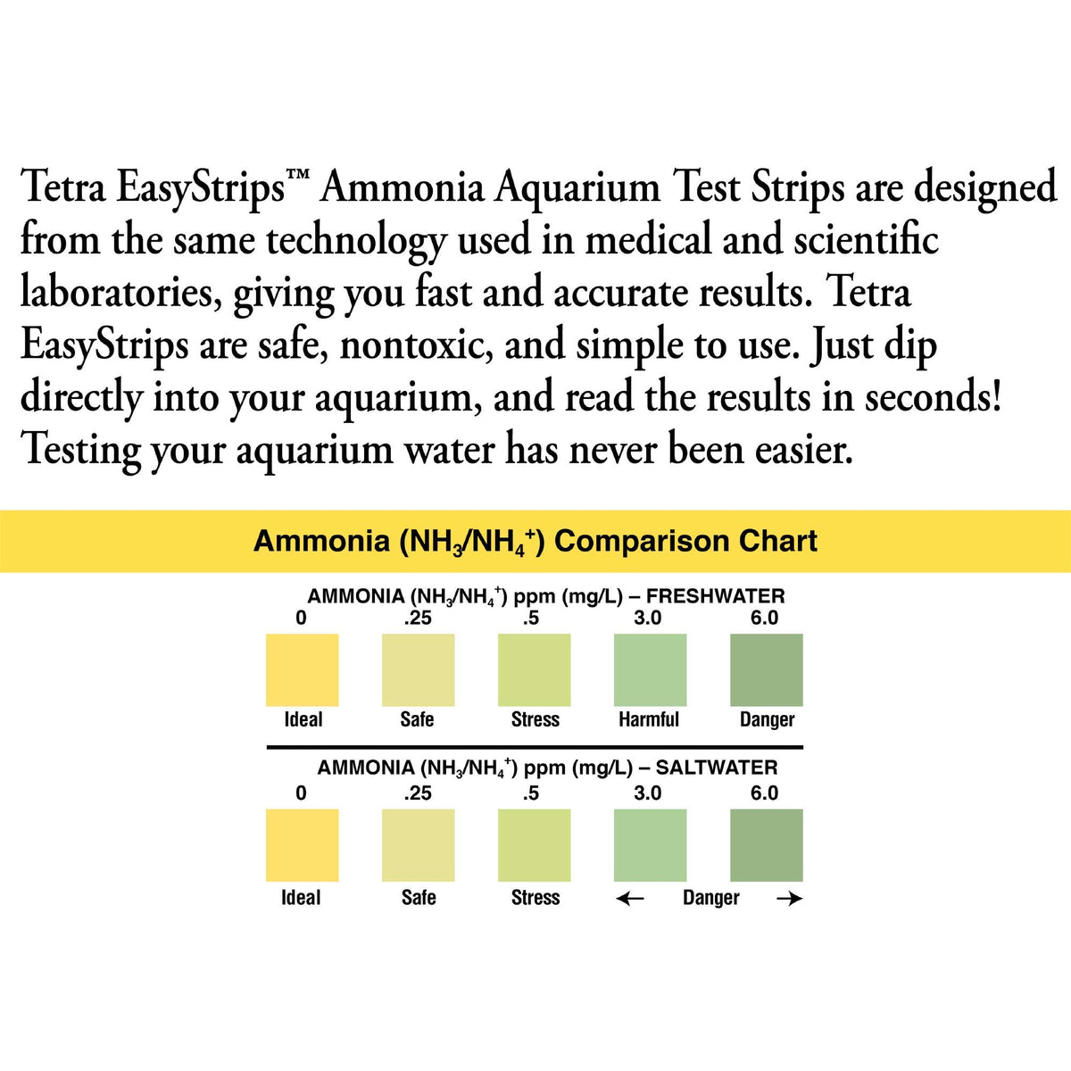 Aquarium Water Test Kit, 25 Count L16432